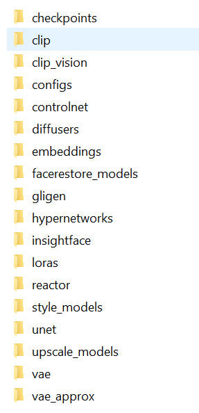 ComfyUI’s models folder.